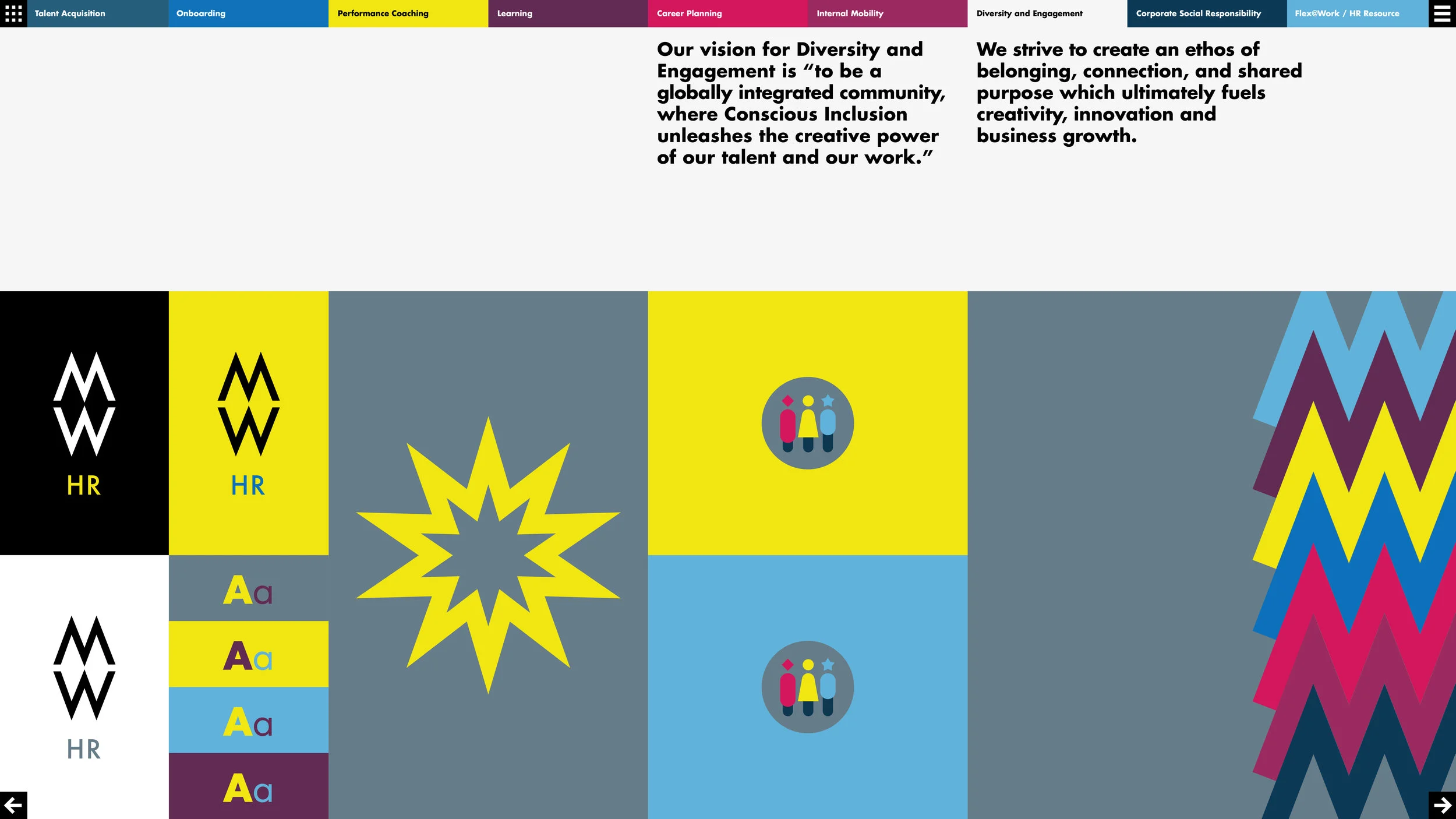 MWG_HR_Guidelines_FINAL_INTERACTIVE67.jpg