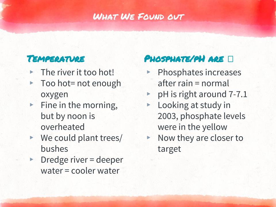 Petaluma Watershed Classroom Presentation (15).jpg