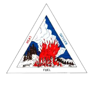 Teaching Fire with Trauma in Mind