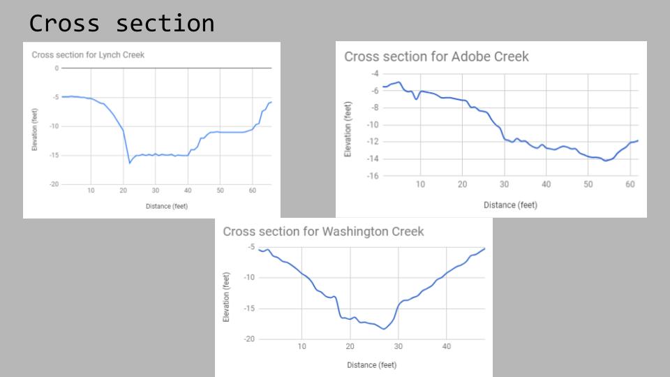 4 - CreekPresentation.2018.Final (11).jpg