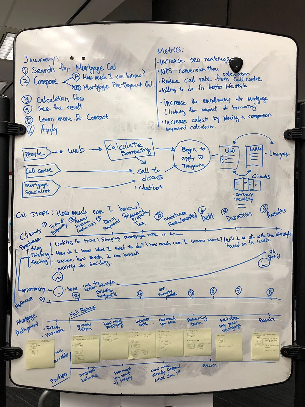 #1 Ideation