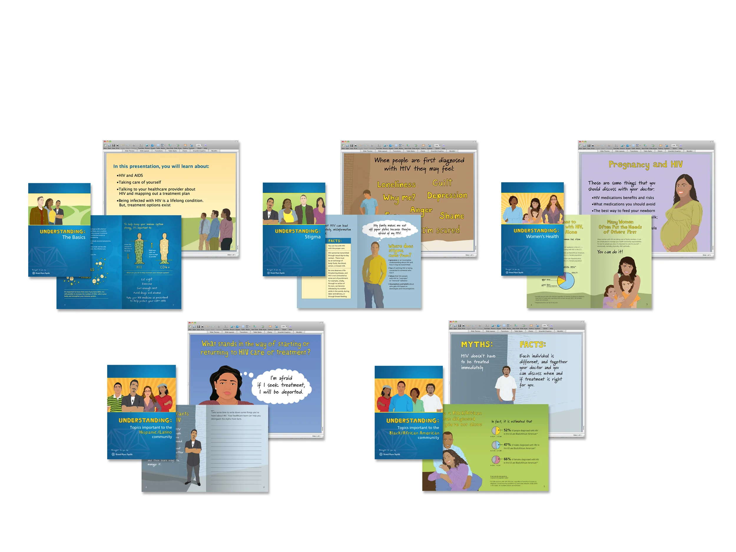 HIV Patient Education