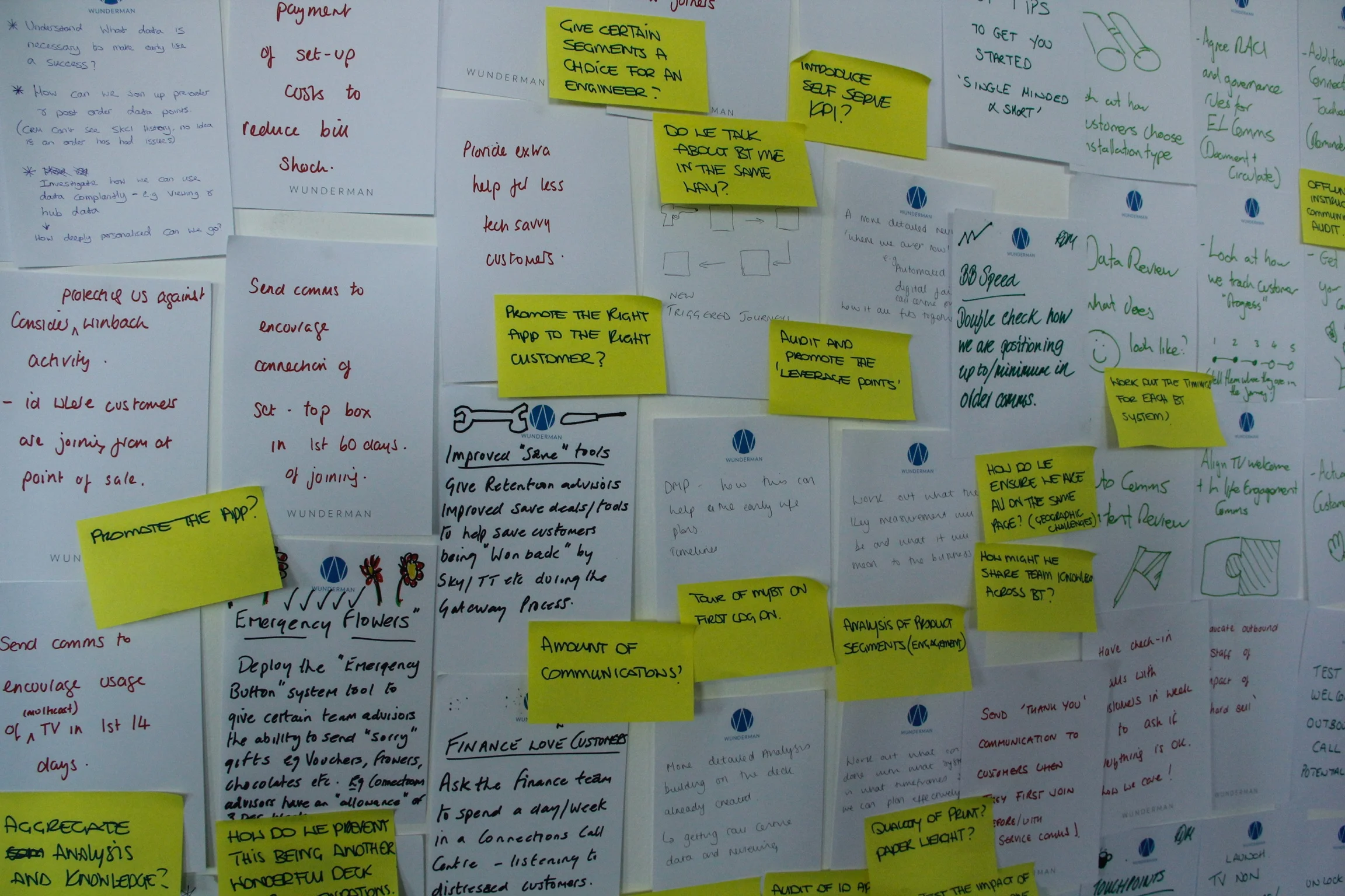 71 'Immediate Action' Ideas