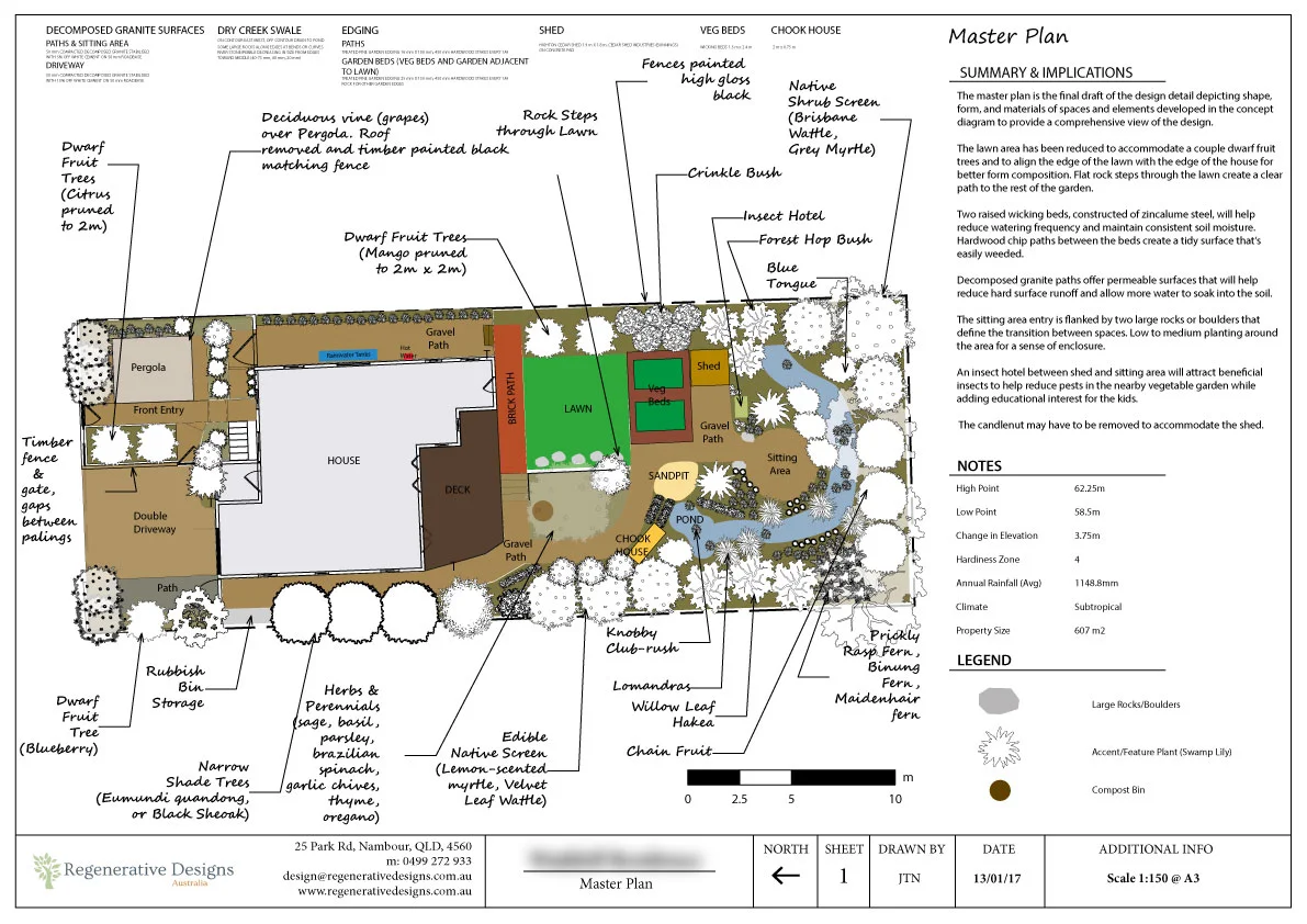 Native Edible Organic Landscape Design Permaculture Master Plan.jpg