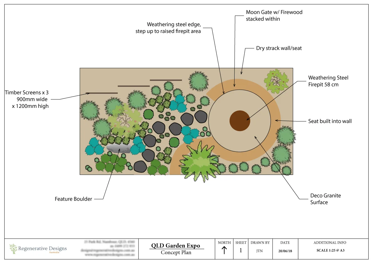 The concept plan