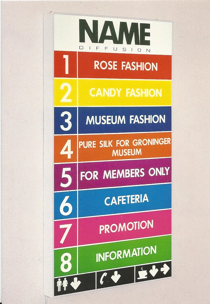 Index, 1993