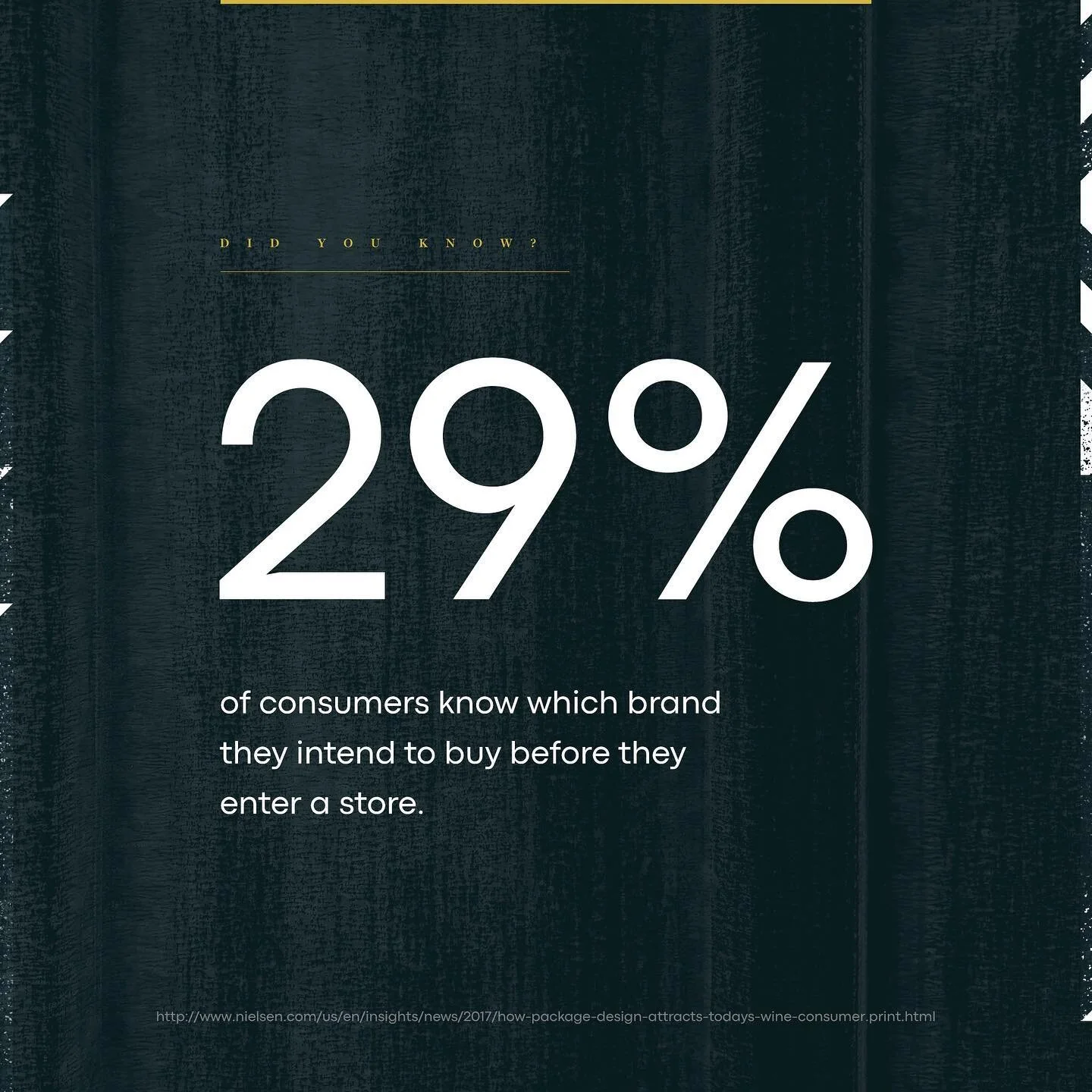 Your labels and packaging are either helping or hurting your business. It&rsquo;s never neutral. 
There are some fascinating statistics around the impact of design on purchasing decisions. We have a whole PDF available for download on our website. Ch