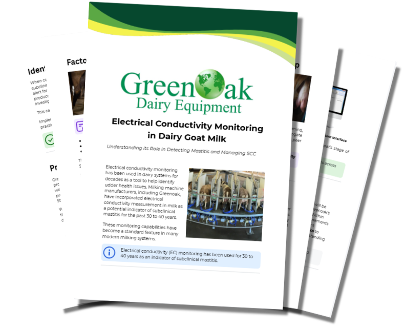 Report on EC Monitoring in Dairy Goat Milk Cover