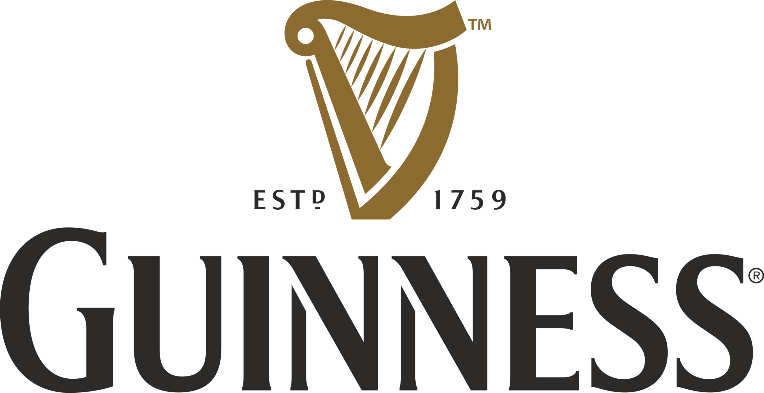 Guinness
