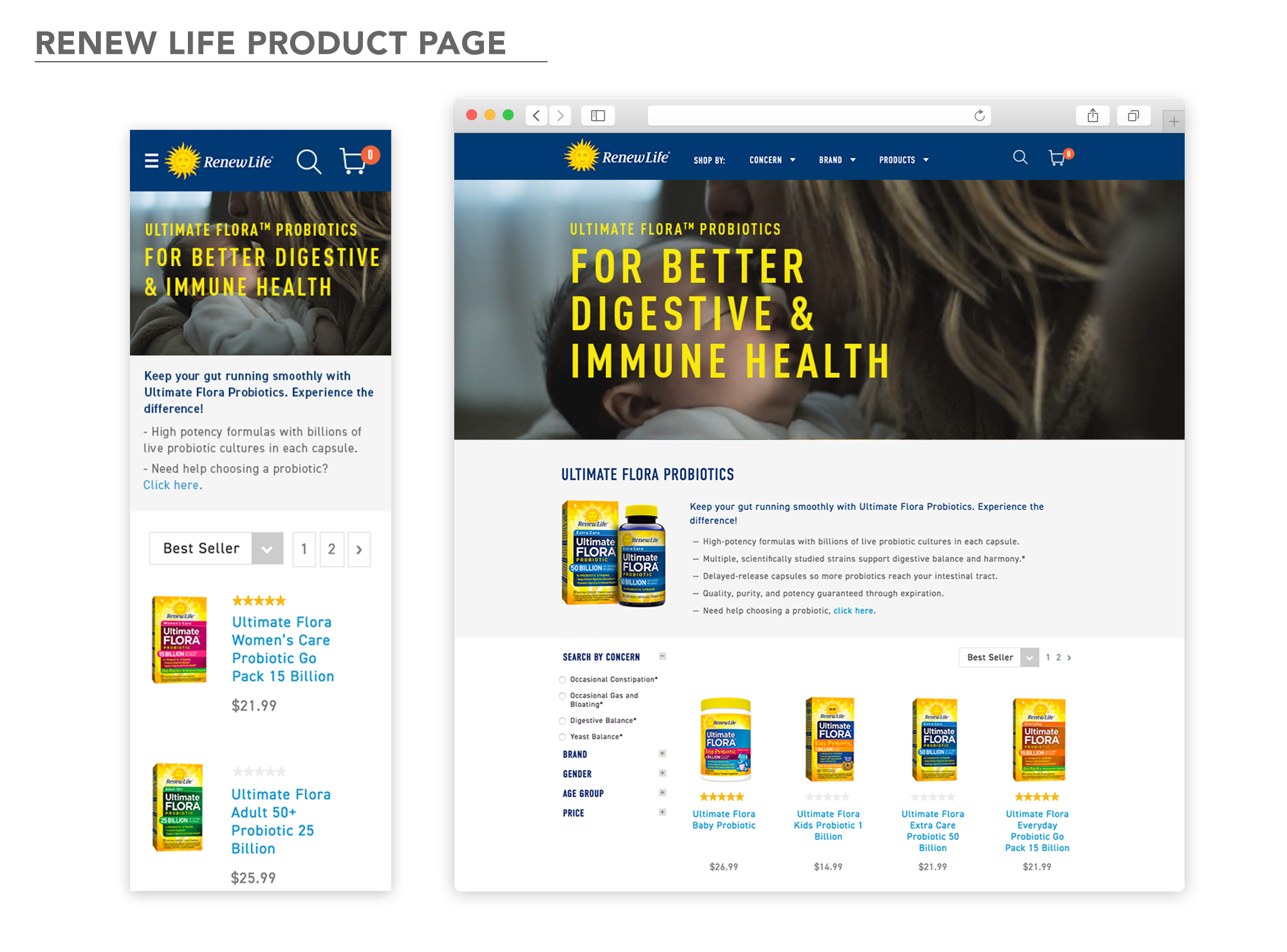 With our CSS and asset delivery, a web style guide was created for further implementation. 