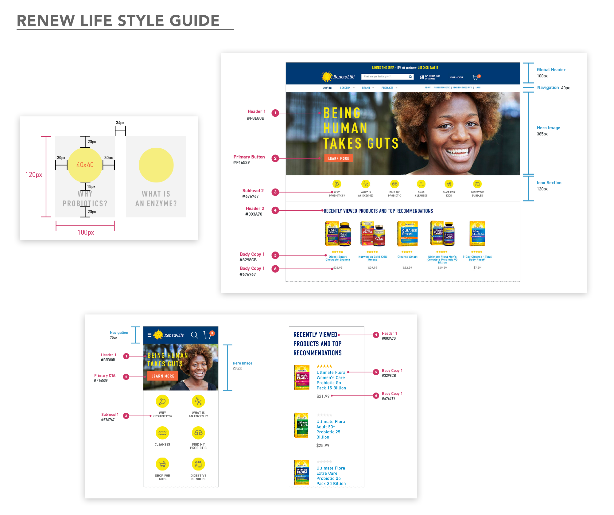 6 - STYLE GUIDE.png