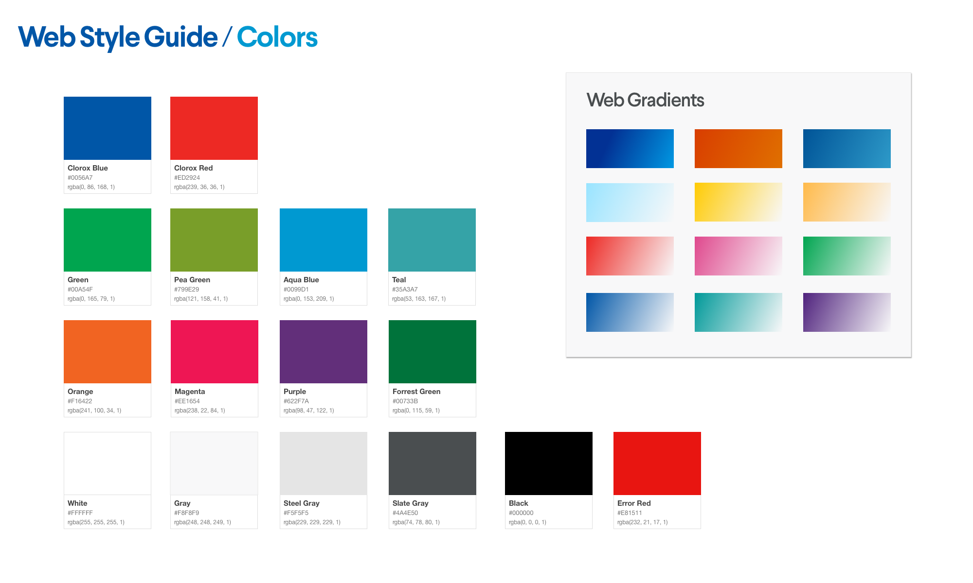 Most headlines are presented in a bold, light blue color, effectively separating themselves from the Clorox Blue text links. Using a typography Sketch plugin made it easy to pass along type styles to my co-Art Director.