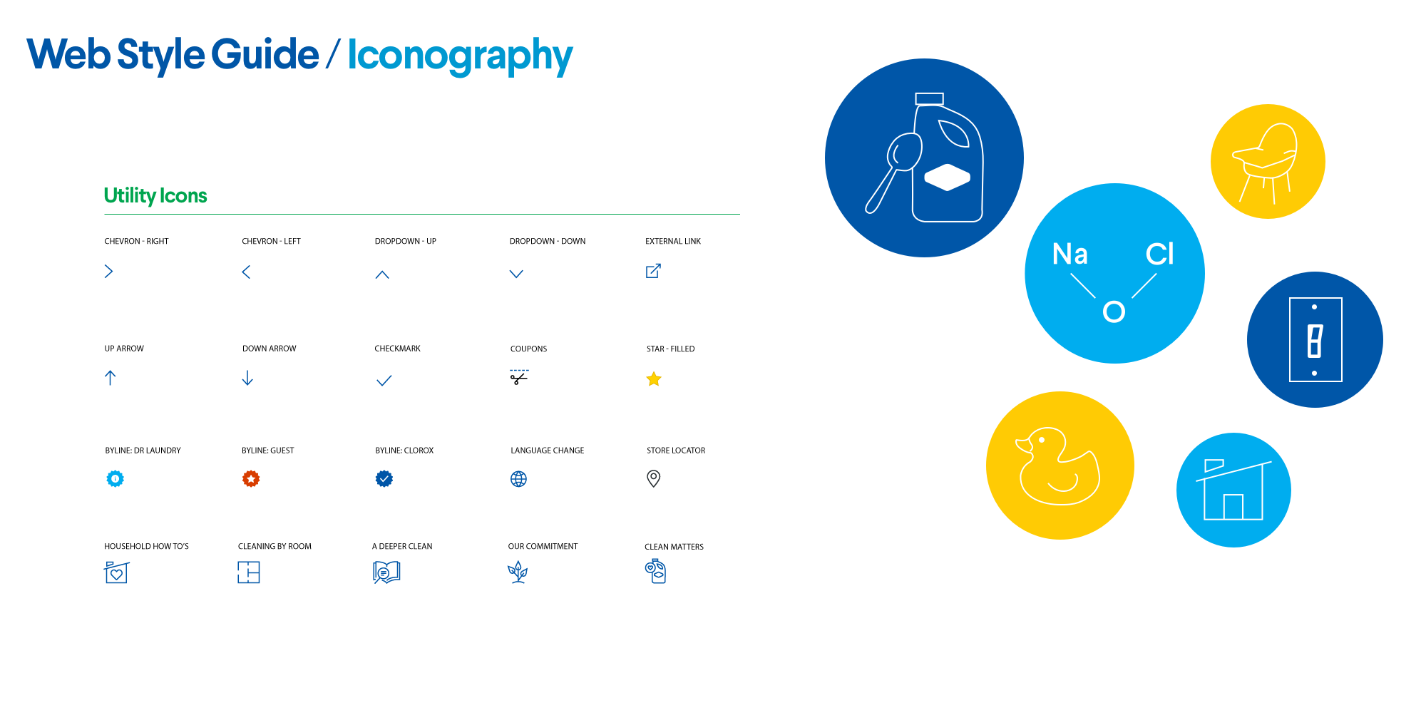 One major facelift we designed was the Product Tiles for every Clorox product. Because a lot of Products have 2-3 lines of text, the component had to be flexible enough to accommodate. Depending on the viewport, Product Tiles will take up three columns (Wide) or six (mobile.) 