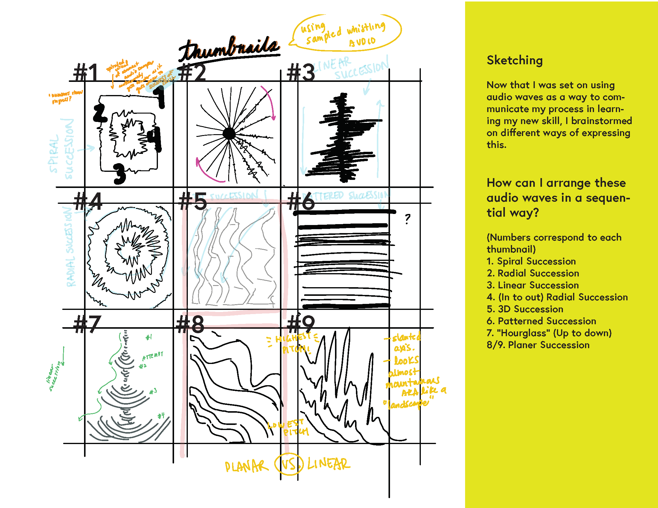 Whistling New Skill Process Book_Page_12.png