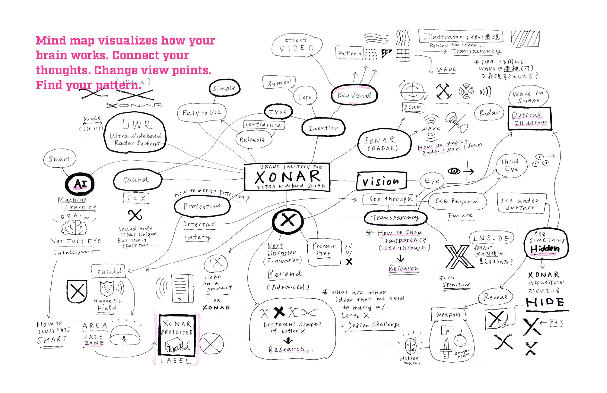 Process_Book_1-10.png