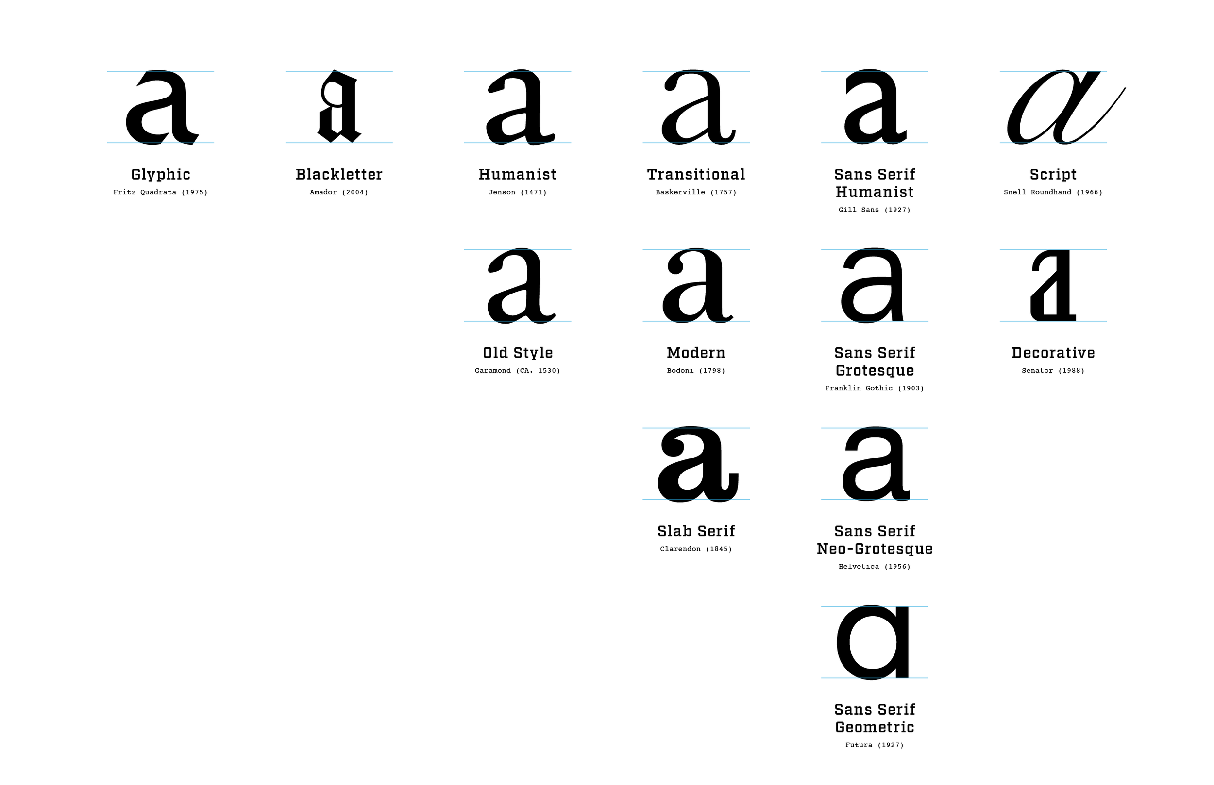 TID_S18_Week_4_2S-07.png