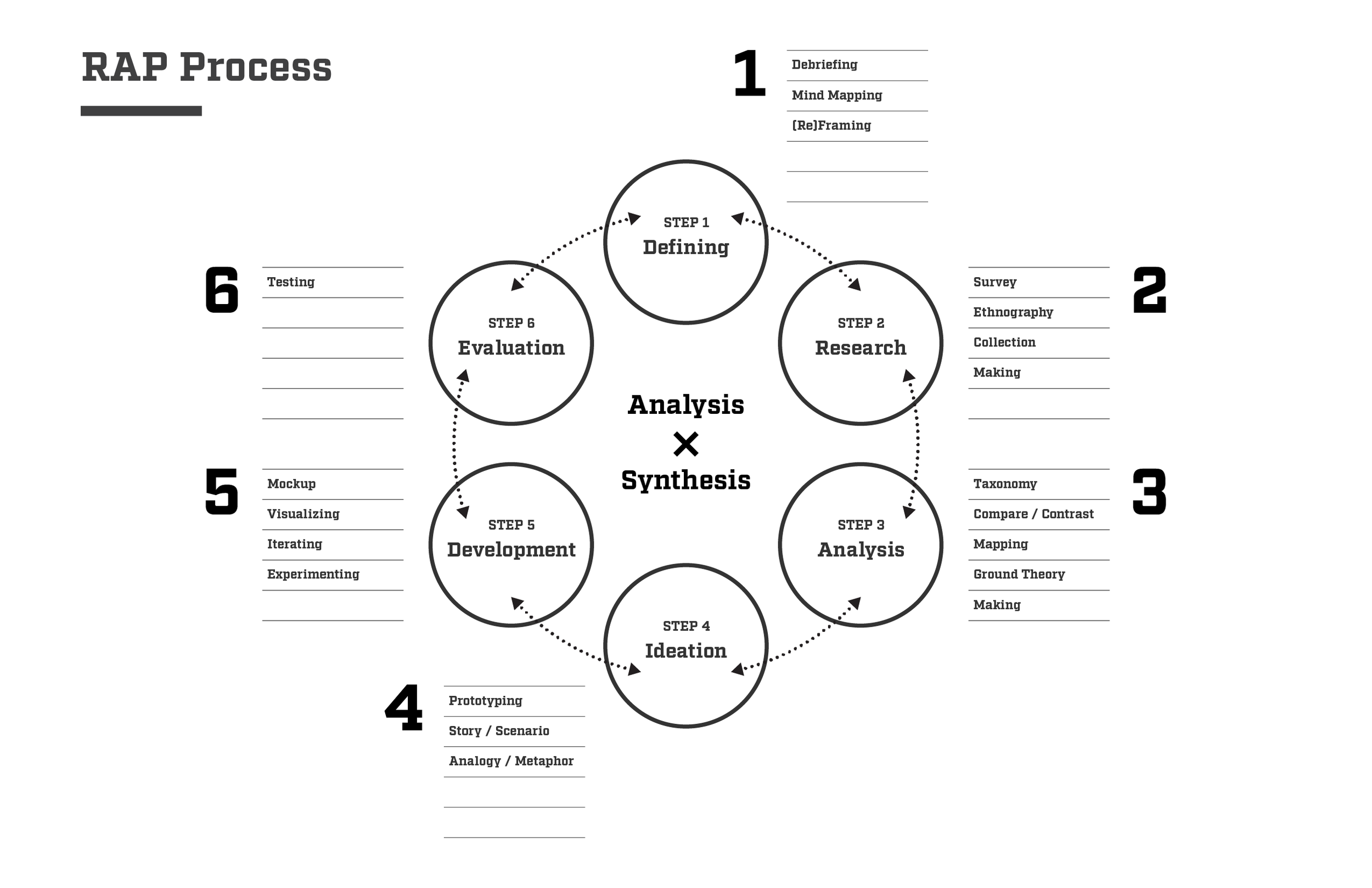 Lecture_Process_1_Artboard 9.png