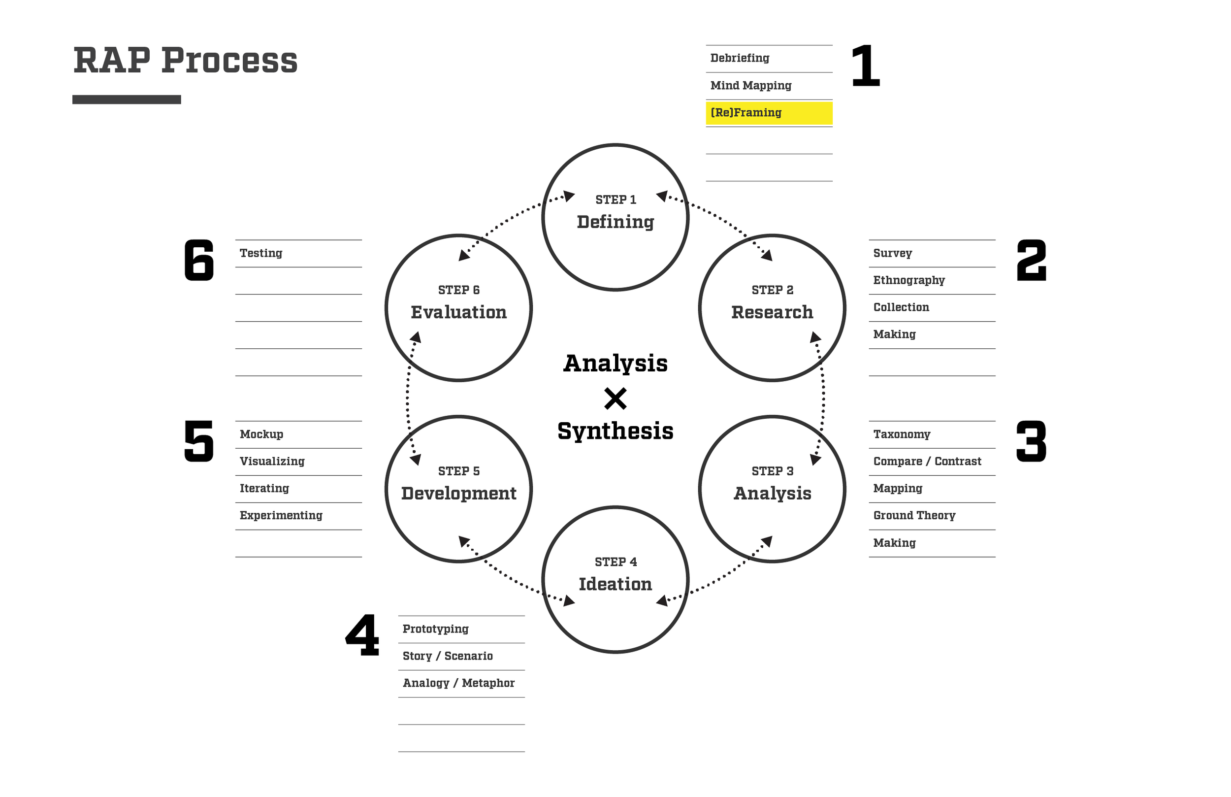 Lecture_Process_1_Artboard 11.png