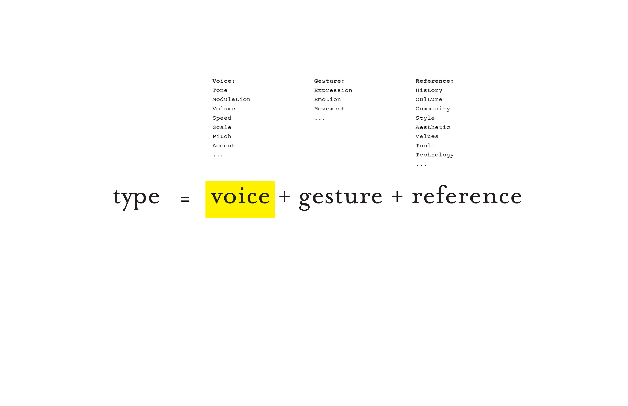 Lecture_Type_What_How_1_Artboard 6.png