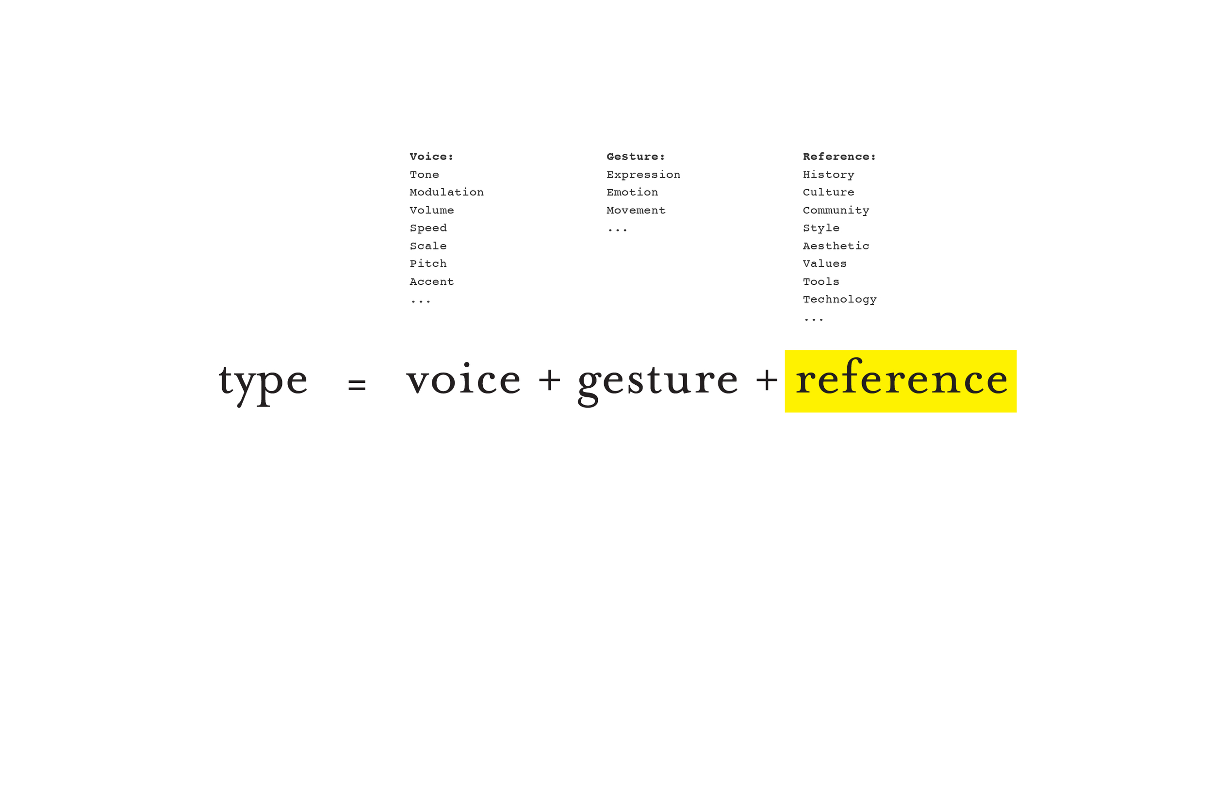 Lecture_Type_What_How_1_Artboard 21.png