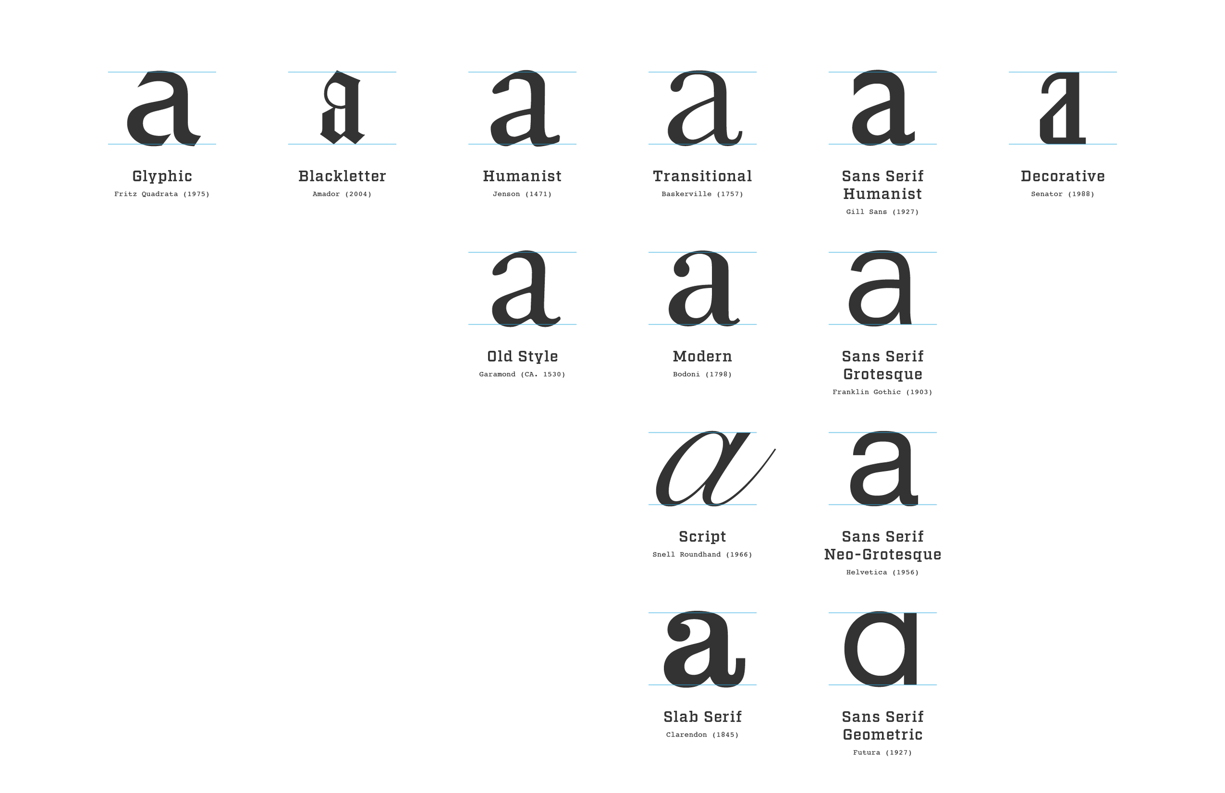 Lecture_Type_What_How_1-27.png