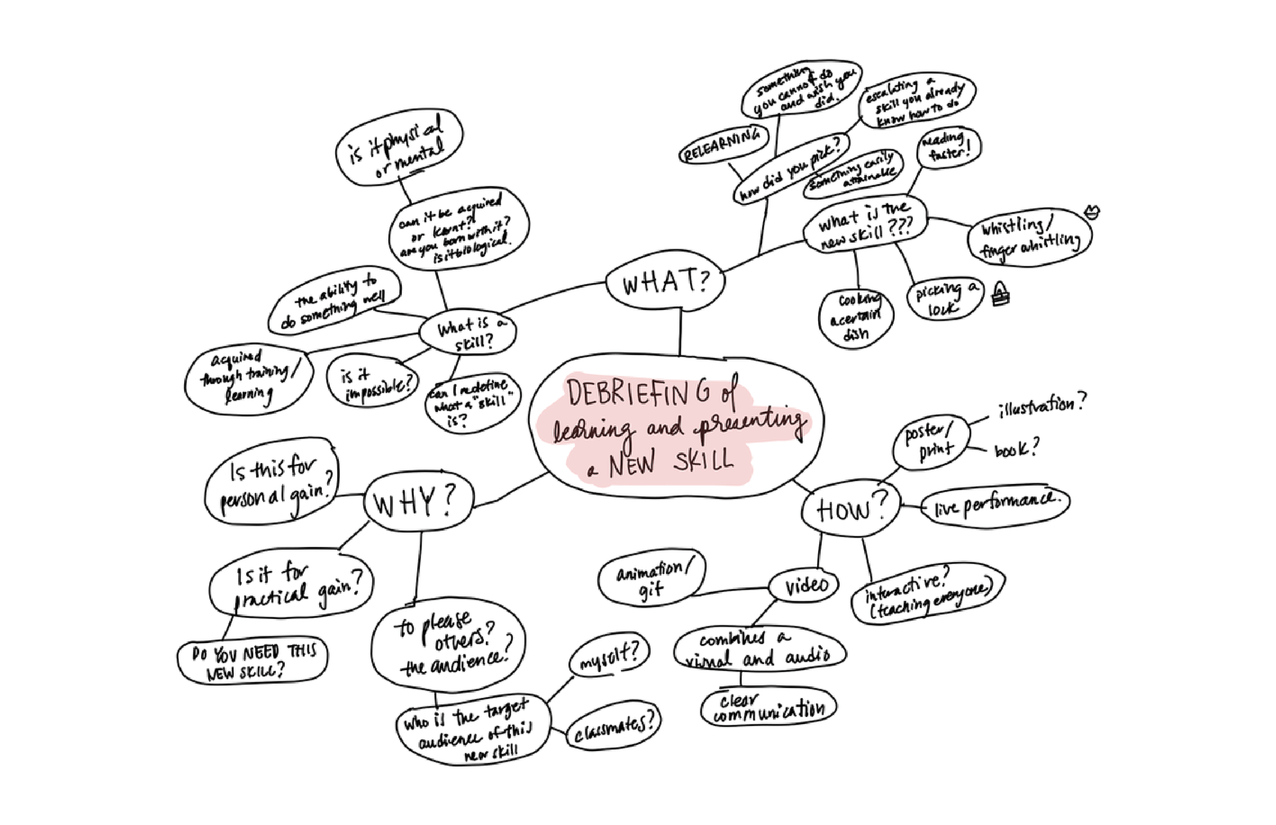 ComD_371-11_IVC_FA18_Daisuke_Week1_5-86.png