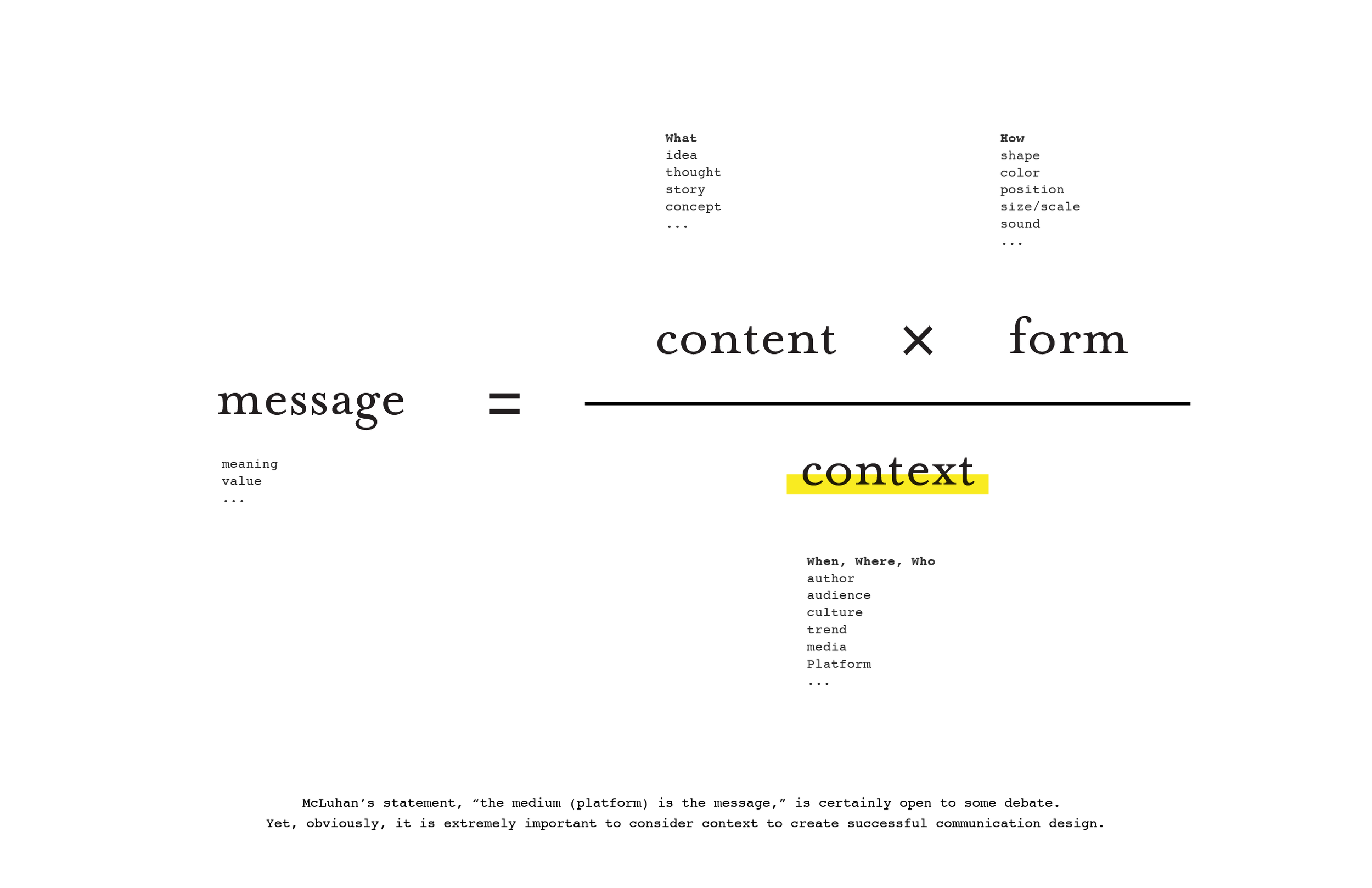 ComD_371-11_IVC_FA18_Daisuke_Week2_2-10.png