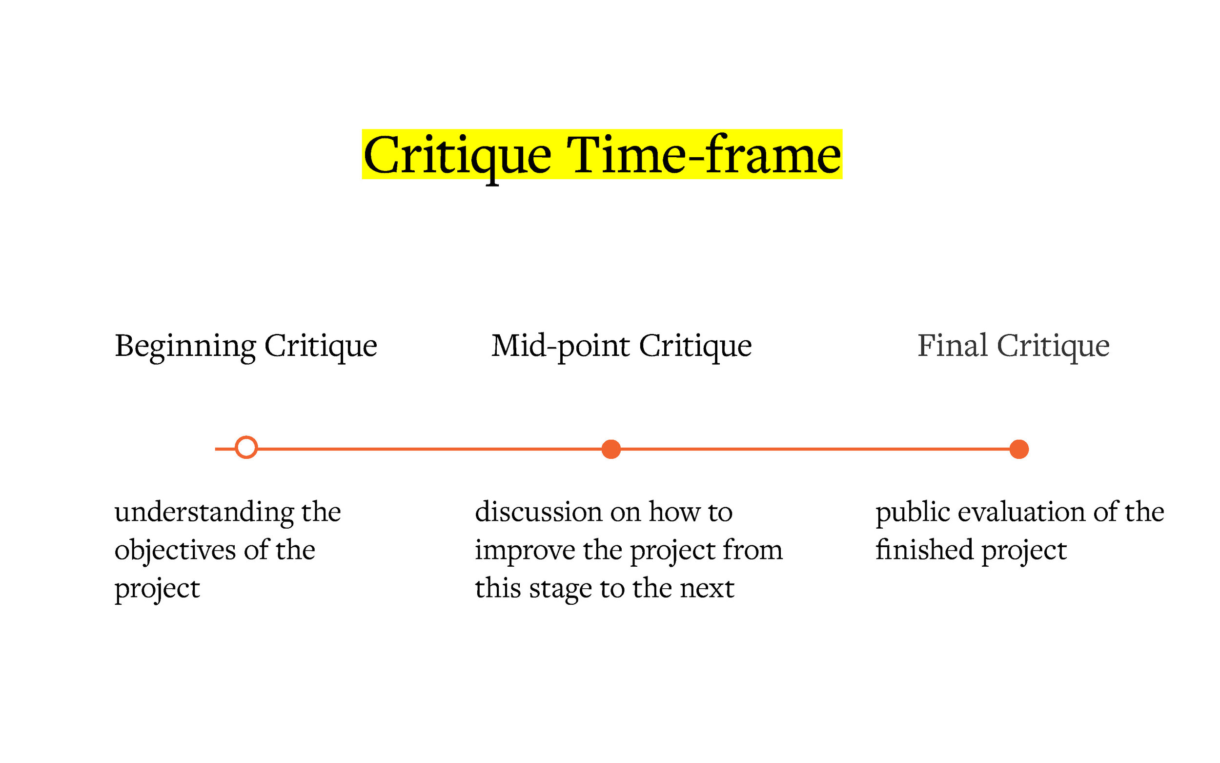 COMD371-12_lecture_w2_Page_38.jpg