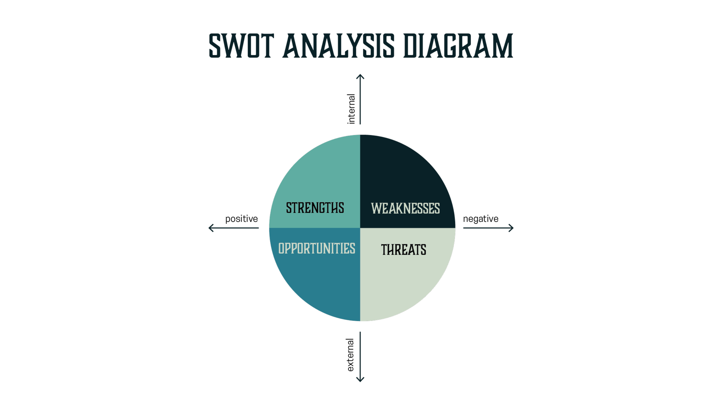 SWOT Analysis_Page_03.png
