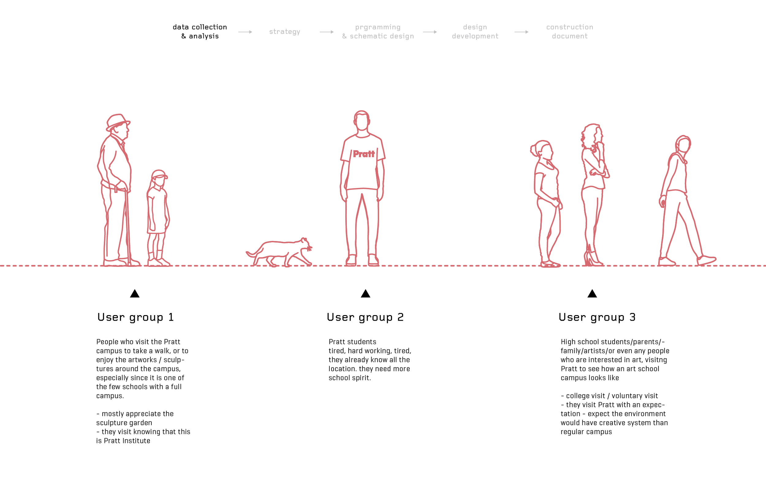 FA17_PRATT_WAYFINDING_AW_FINAL-05.png