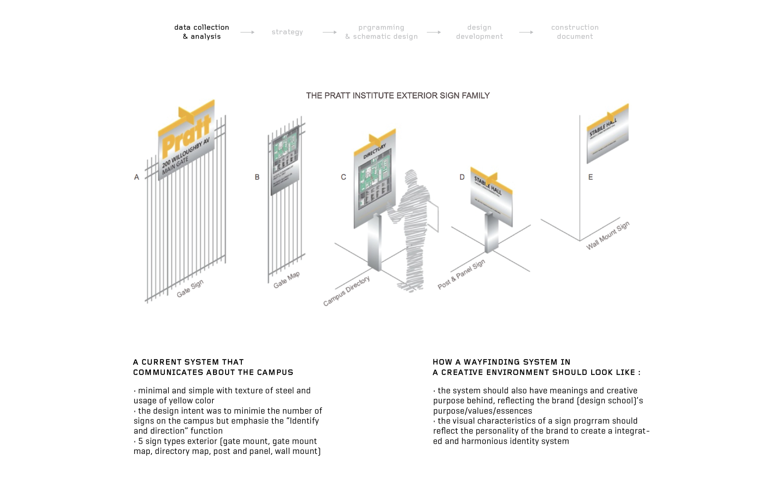 FA17_PRATT_WAYFINDING_AW_FINAL-03.png