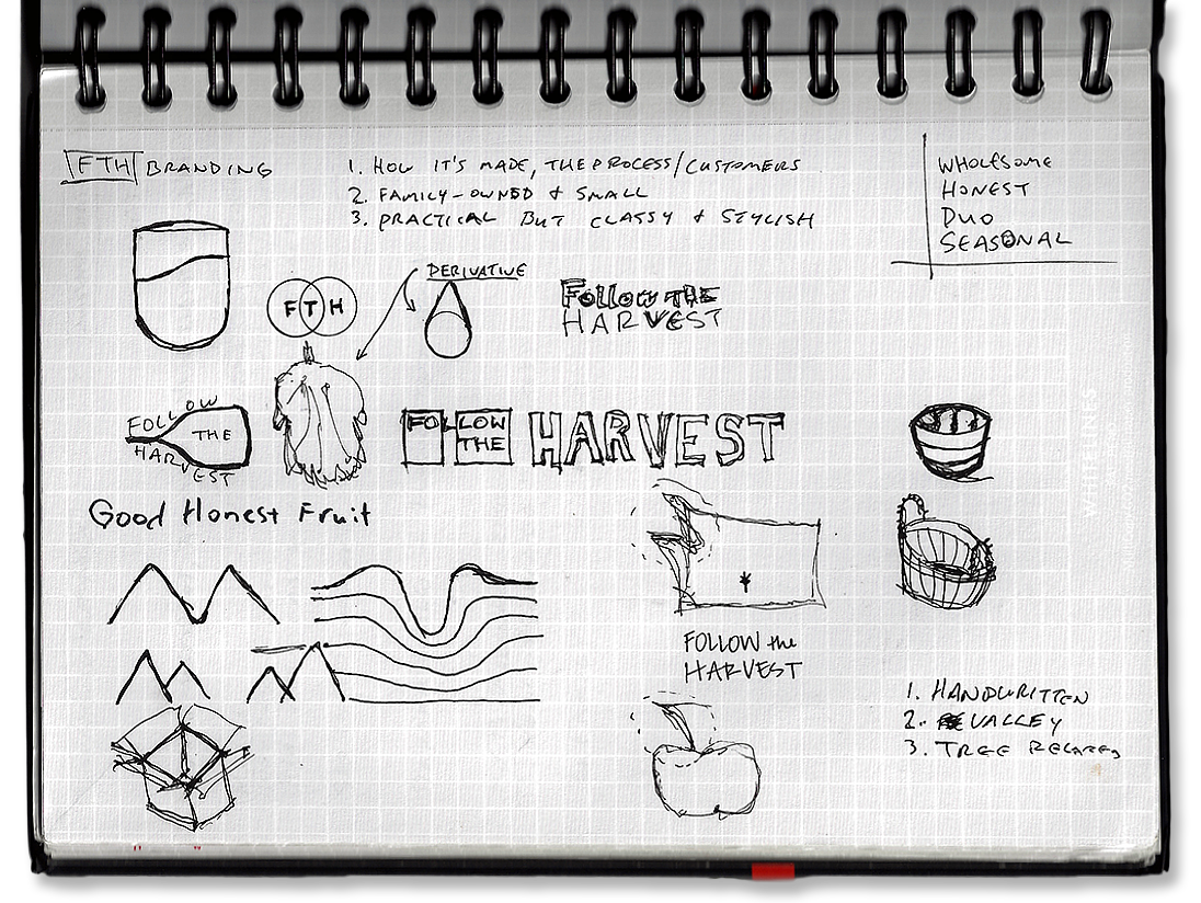 13_FTH_brand-sketch-half-edit.png