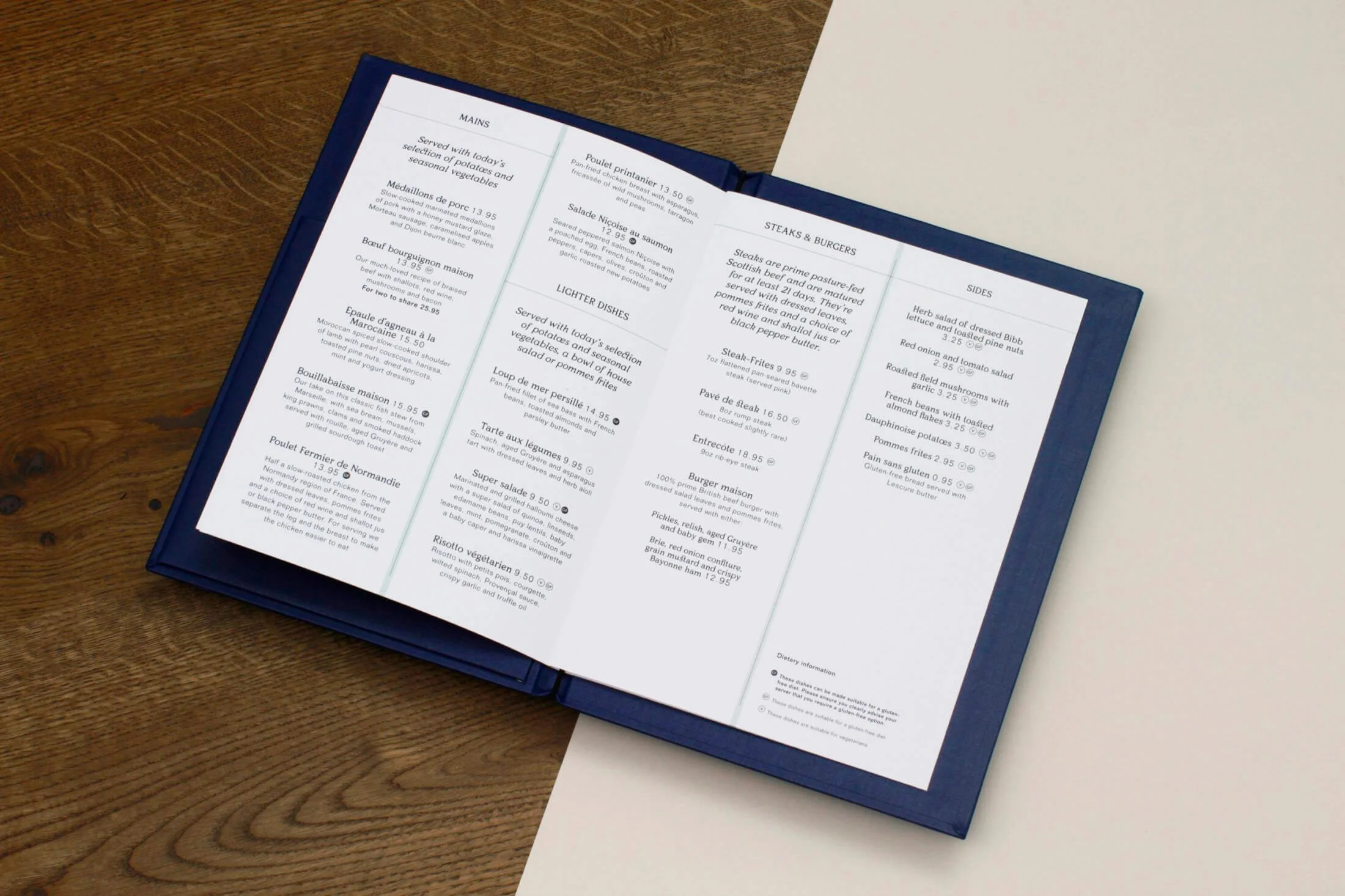 New branding implementation from overhaul by Blacksheep