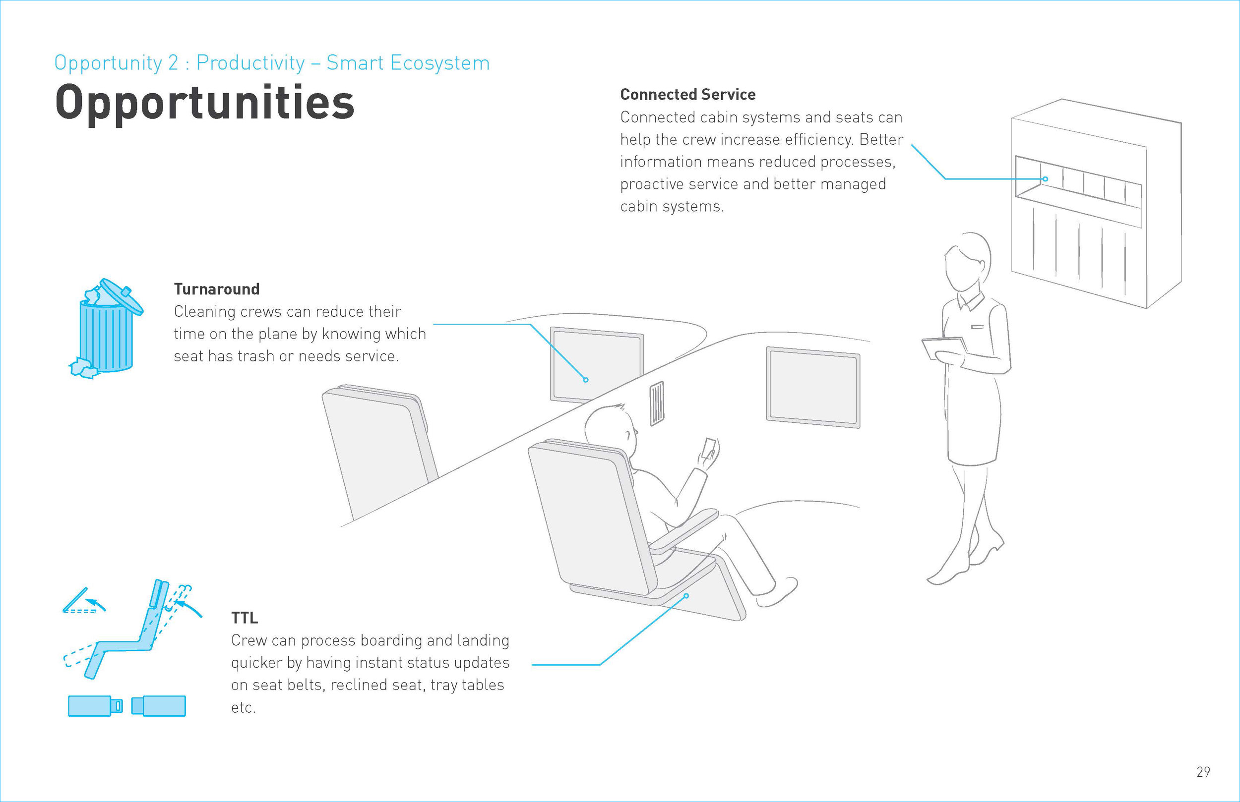 Connected Seat_PDF Format_two pages_Page_29.jpg