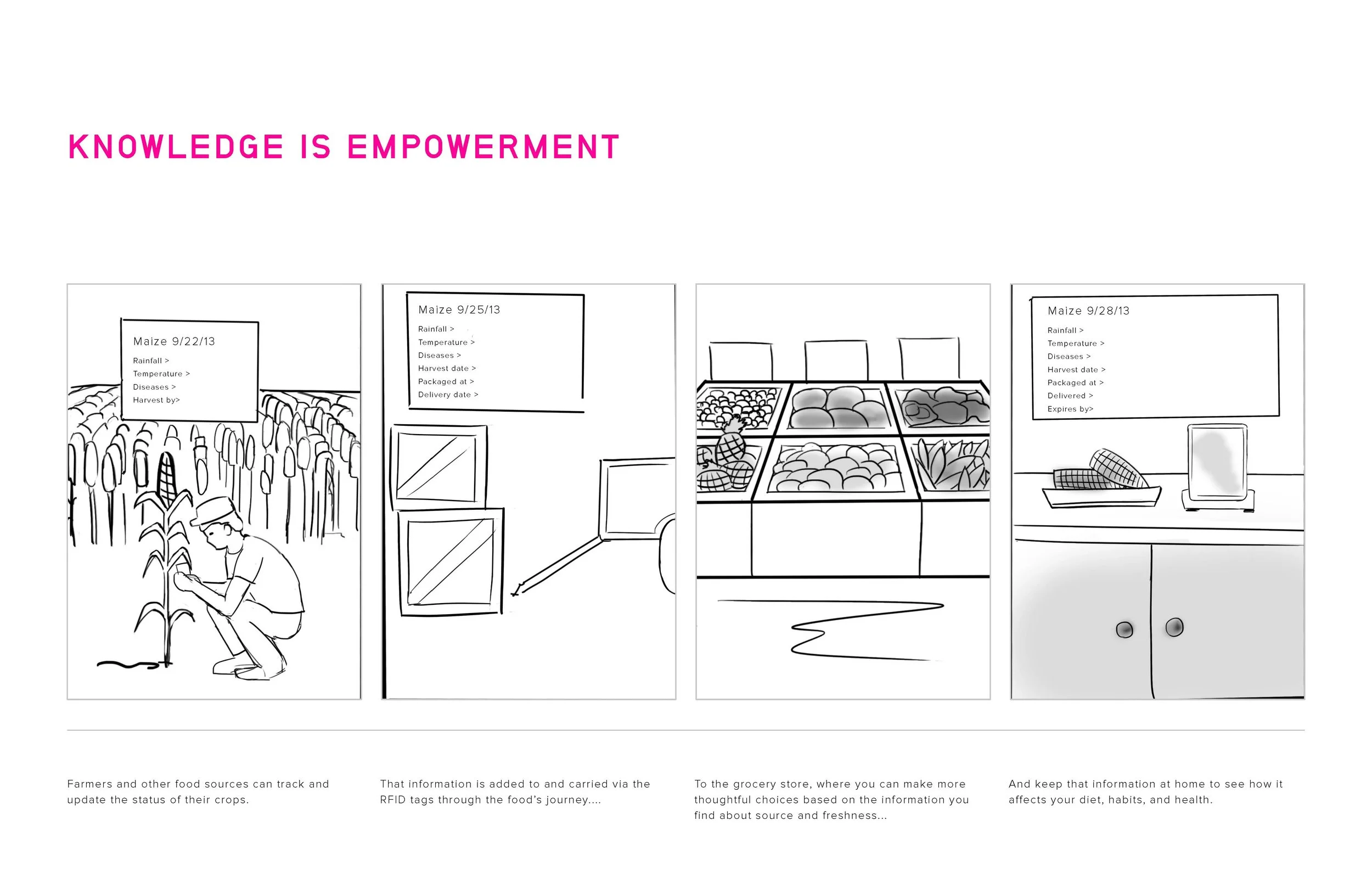 Smart_Food_Deck_HL_v6_Page_30.jpg