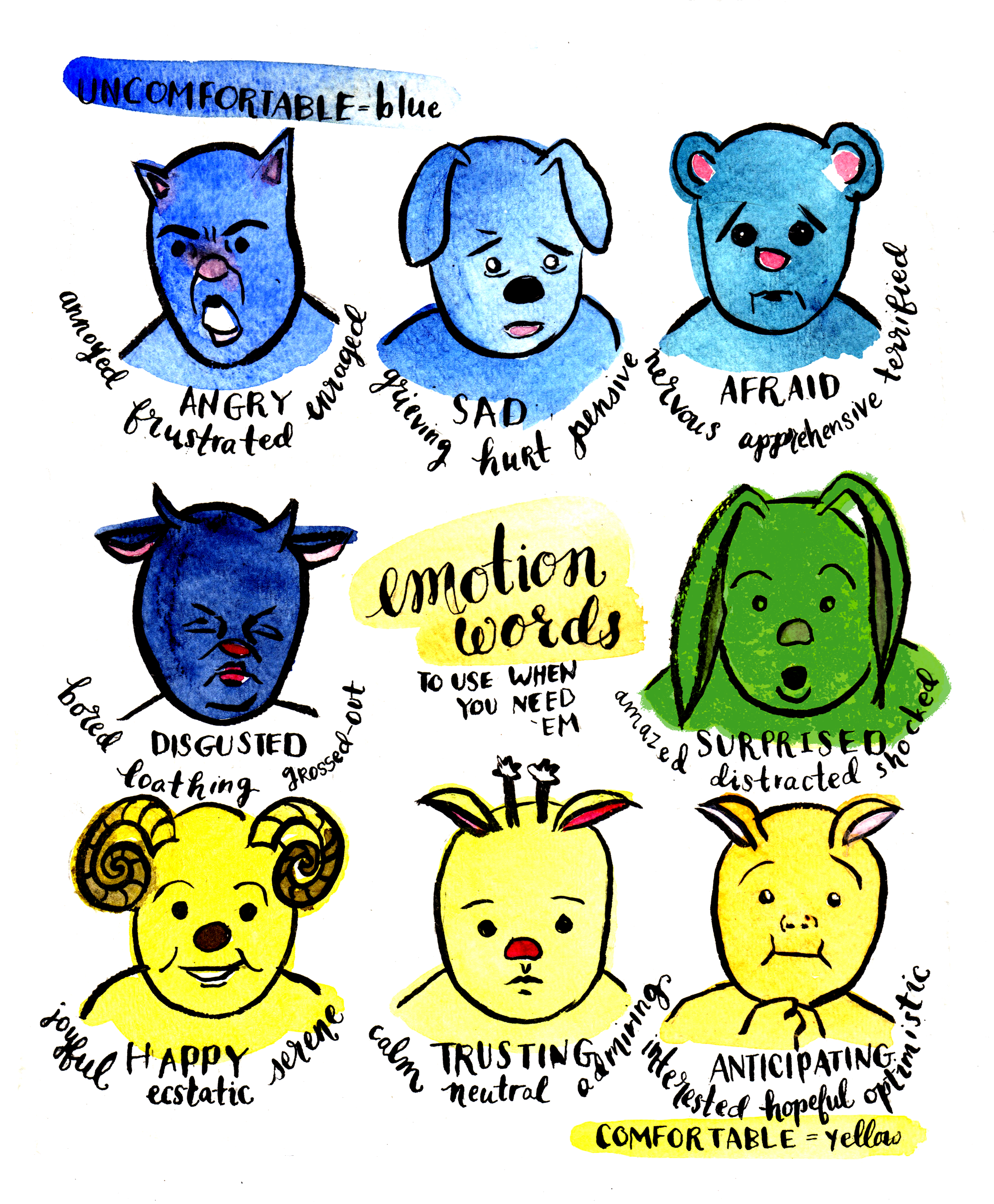 How To Talk About Your Feelings