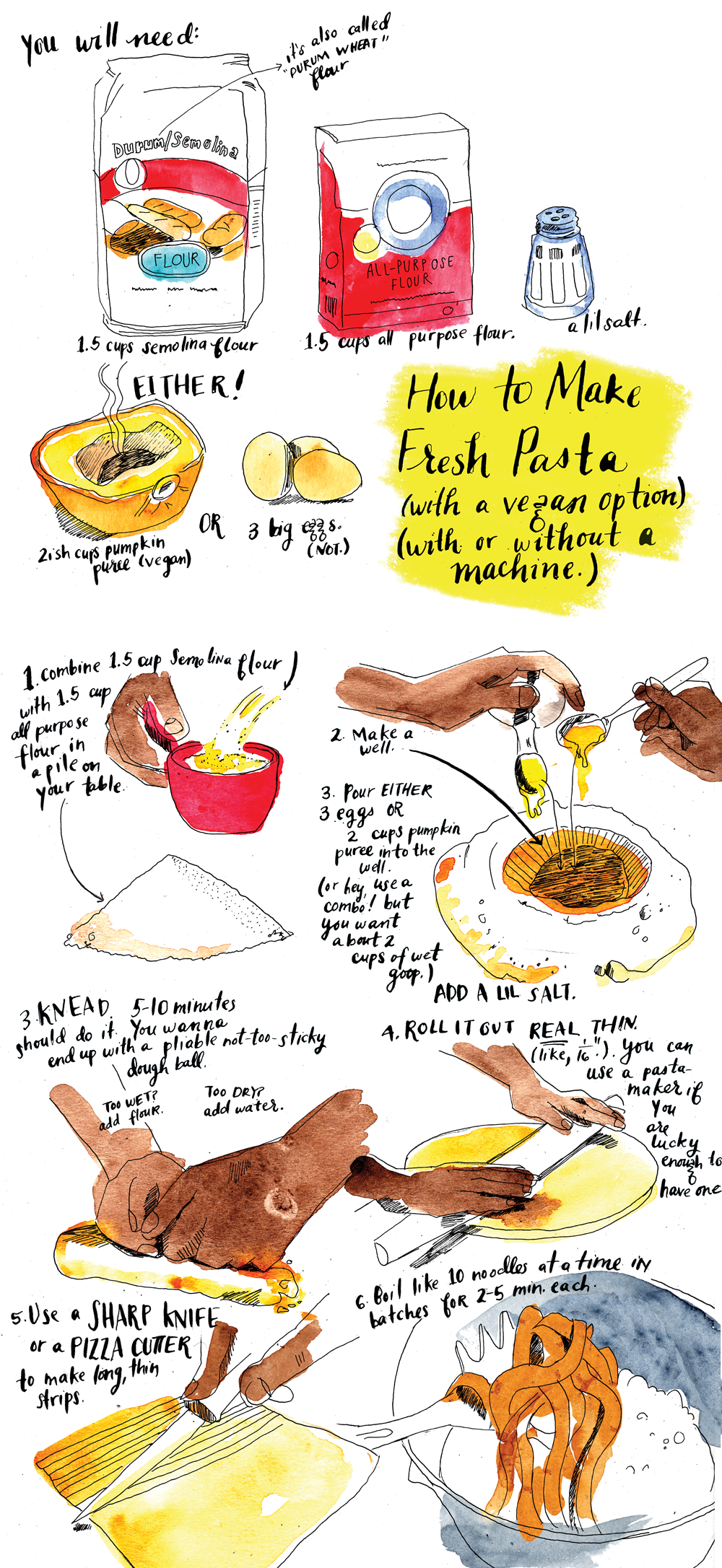 How To Make Make Your Own Pasta