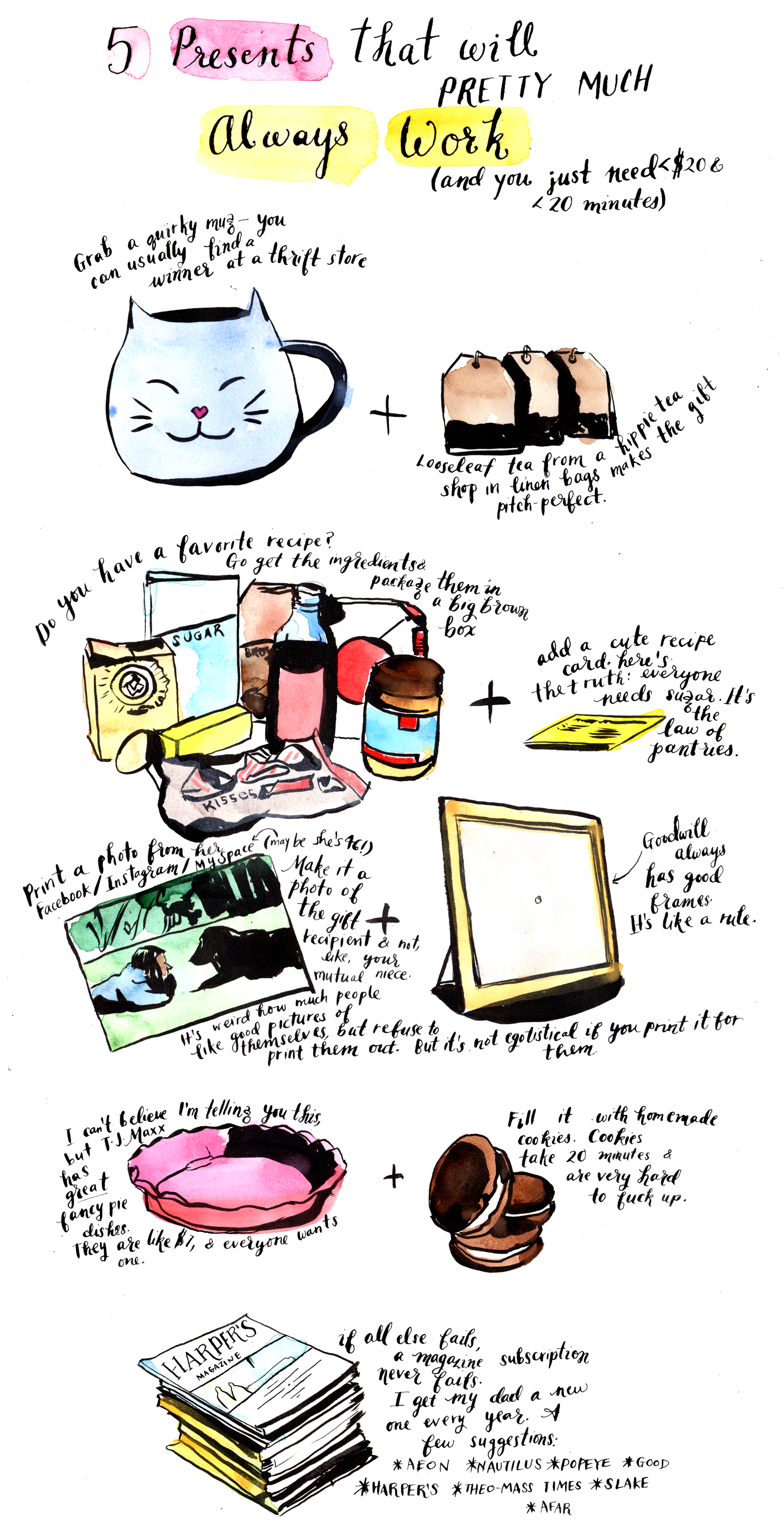 How to Give the Perfect Present
