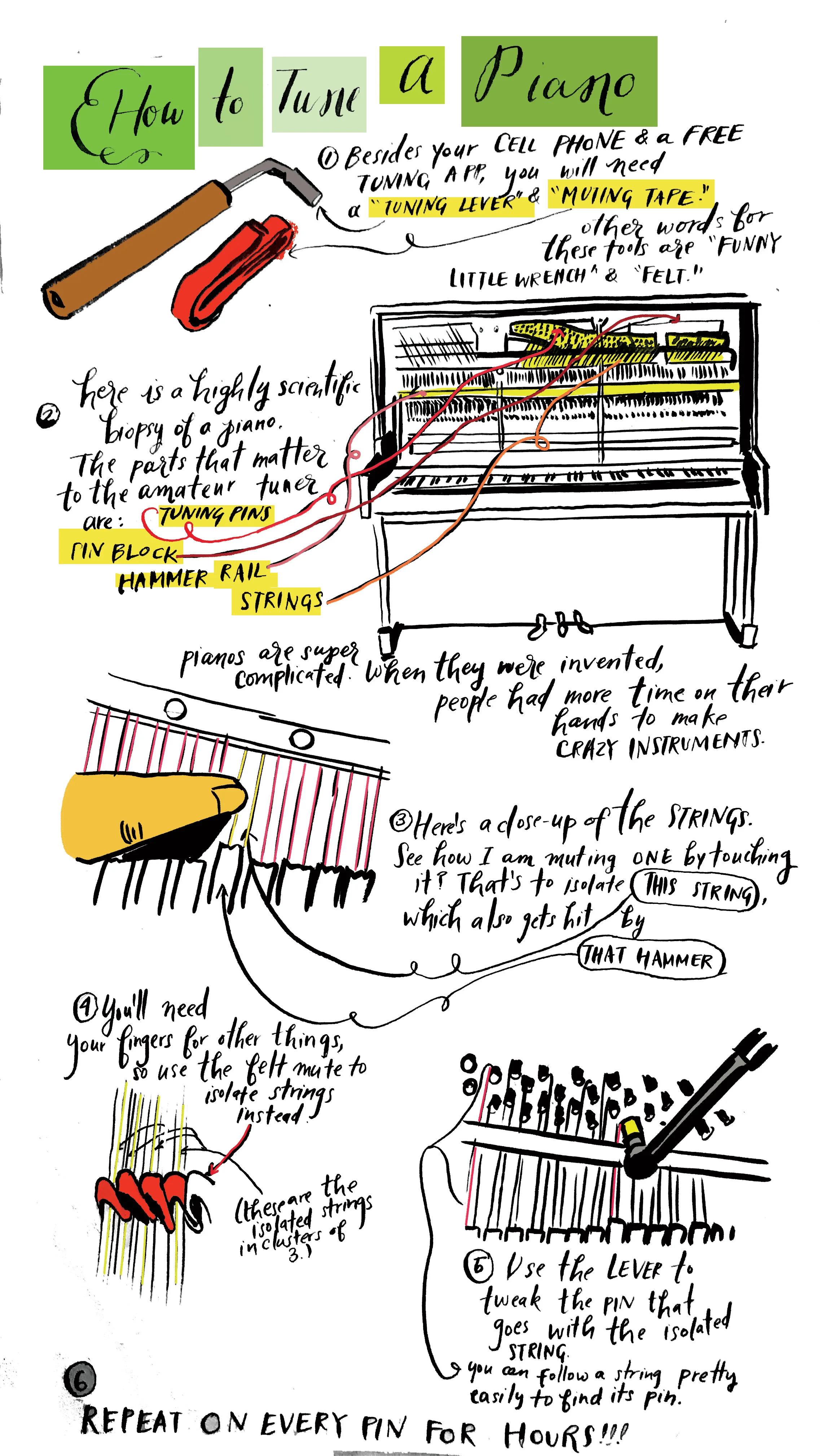 How to Tune A Piano — Sophie Lucido Johnson