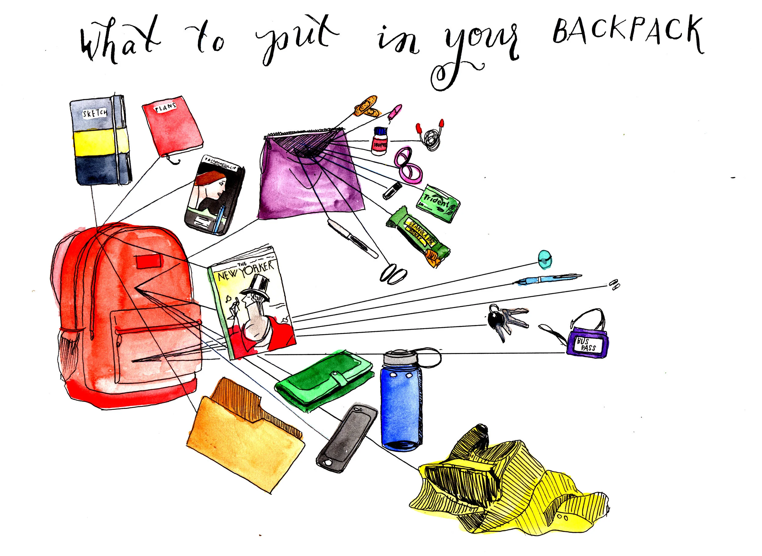 How to Pack A Backpack
