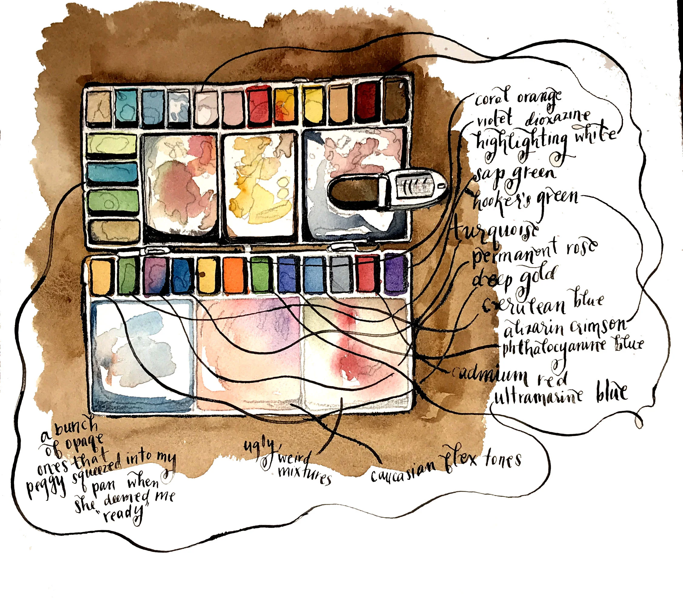 How to Make Watercolors