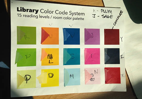 15 Level color system created using papers from Paper Source and matching colors created on a Mac for our new library and the room in general. The letters on each color represent the official reading levels — in this case L-Z.