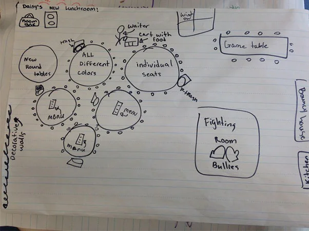9 year old Daisy redesigned the school cafeteria.