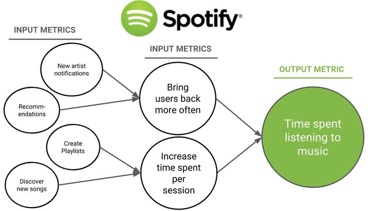 Spotify 2.jpg