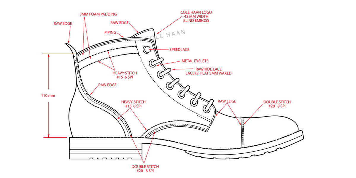 RKlein_CH_NEW BISMARK BOOT Value 3x6.jpg