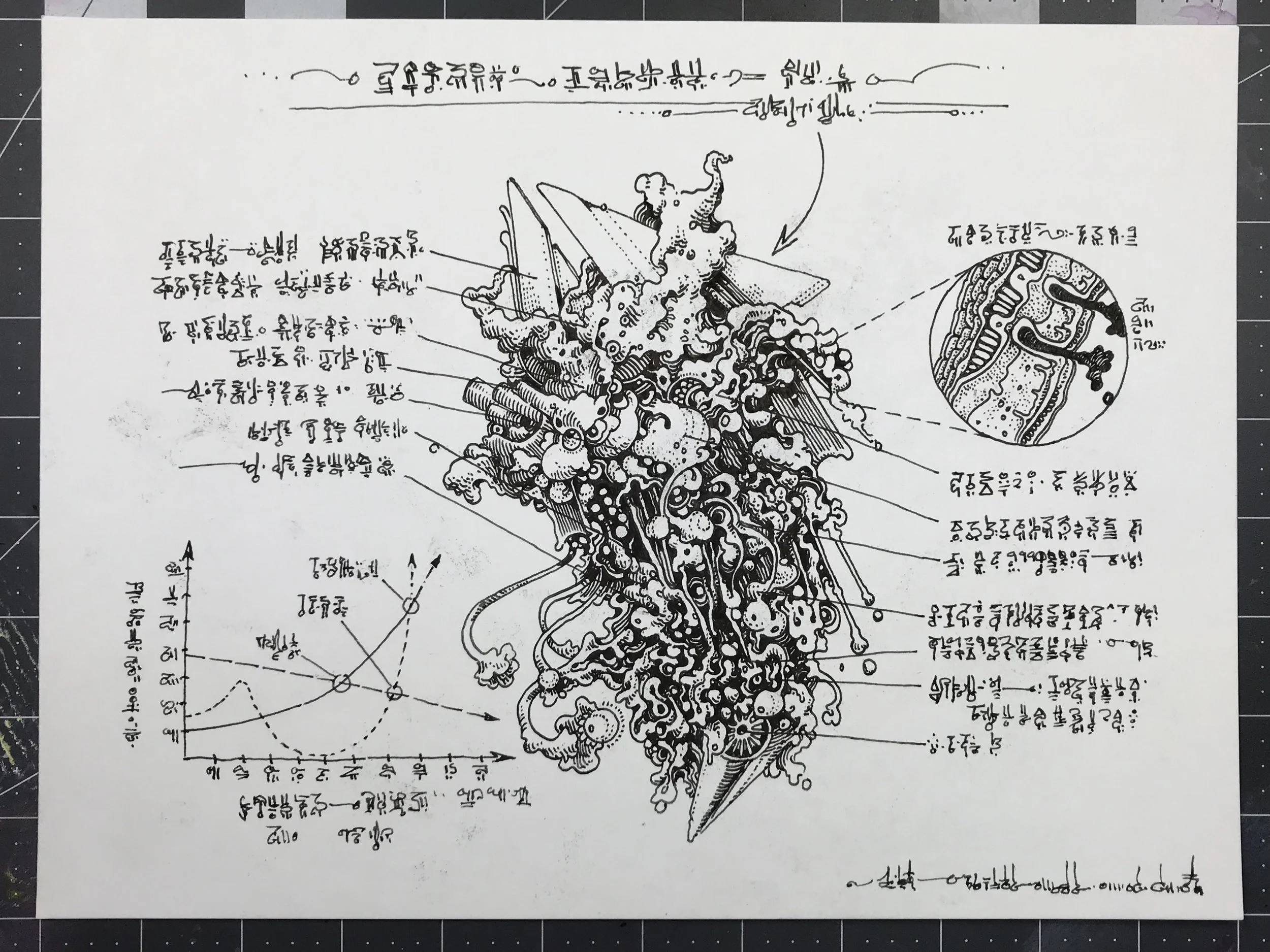 Alien Nodule (Diagram)