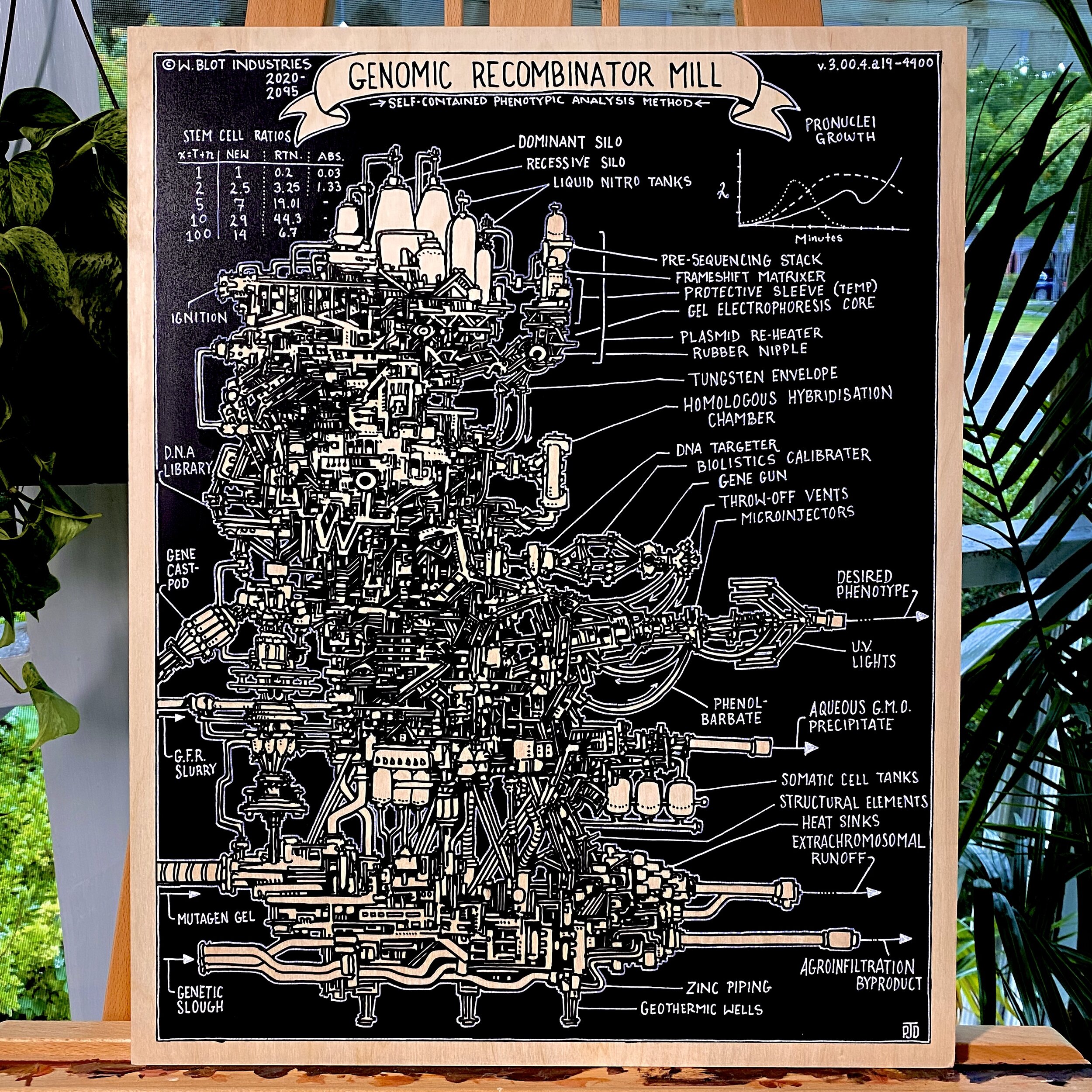 "Genomic Recombinator Mill" Birch Panel 2