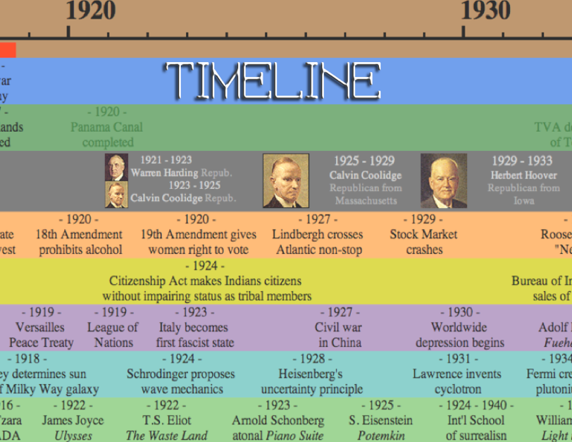 Timeline 1.png