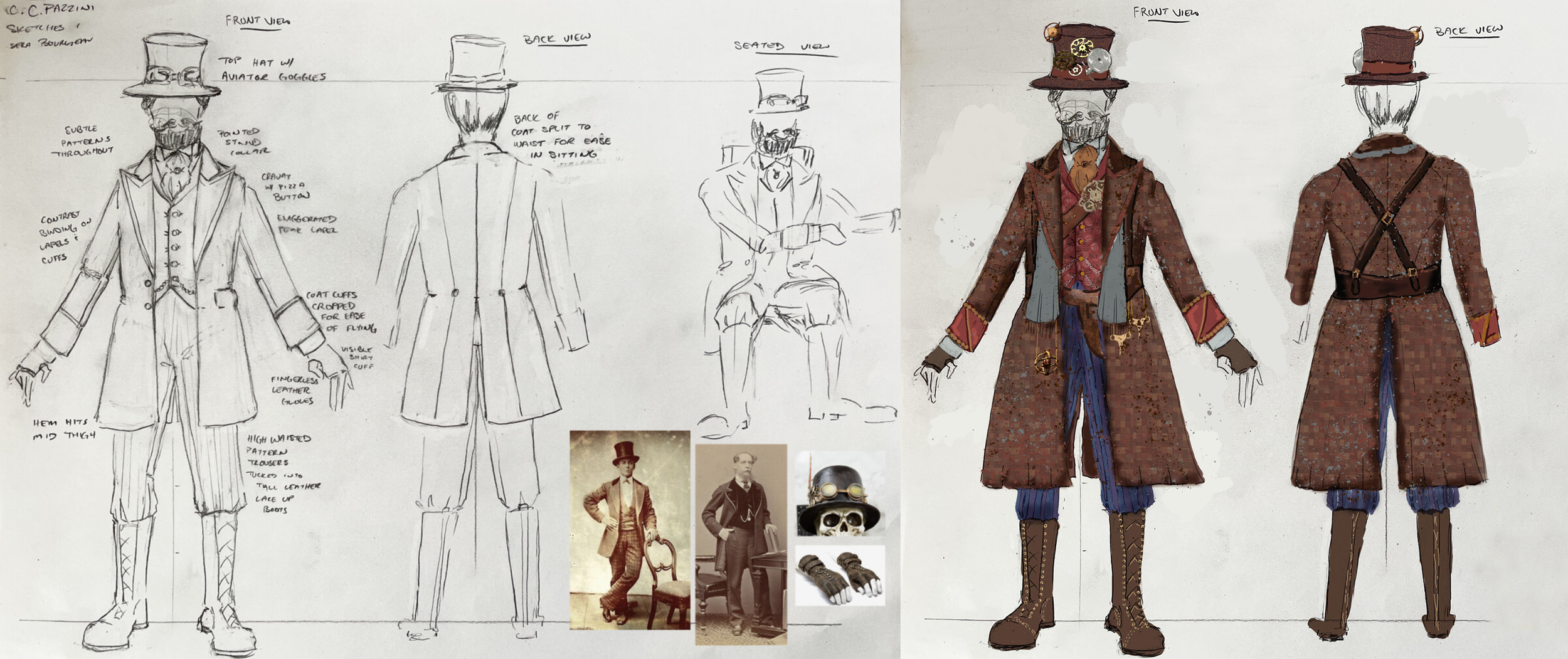 Wide character devel.png