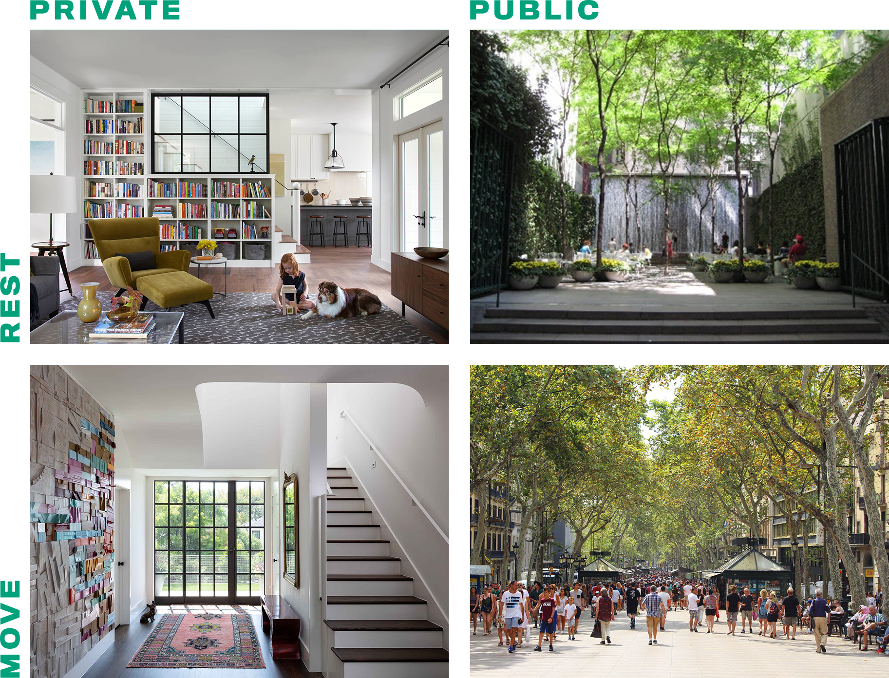 Figure 1a. Private and public places for rest and movement—designed for humans.